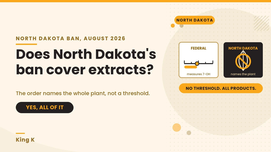 North Dakota kratom ban blog header from King K asking does North Dakota's ban cover extracts, answered yes because the order names the whole plant rather than a 7-OH threshold