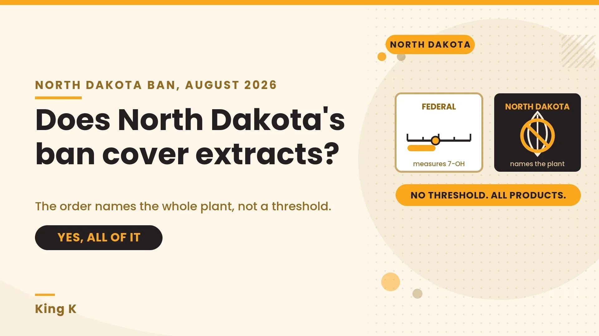 North Dakota kratom ban blog header from King K asking does North Dakota's ban cover extracts, answered yes because the order names the whole plant rather than a 7-OH threshold