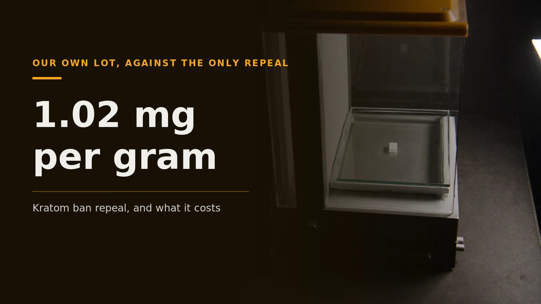 A dark editorial hero under type reading our own lot against the only repeal, with the figure 1.02 mg per gram set large and a standfirst reading kratom ban repeal, and what it costs.